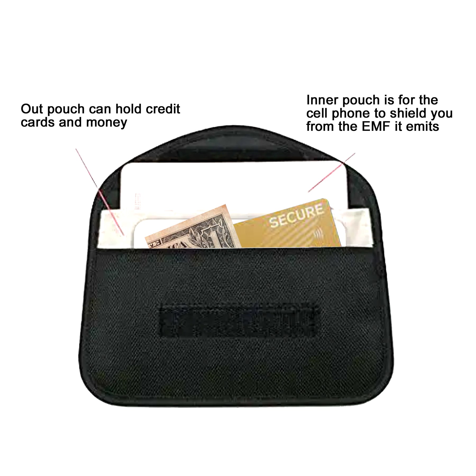 Smart Meter Guard | EMF Protection Cover and Shield